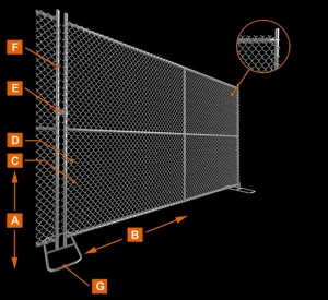 Temporary-Fencing-on-Construction-Sites2