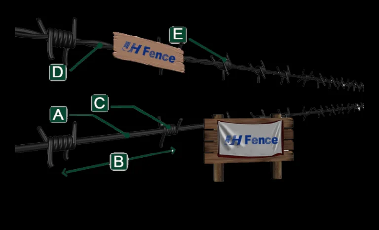 Barbed Wire vs